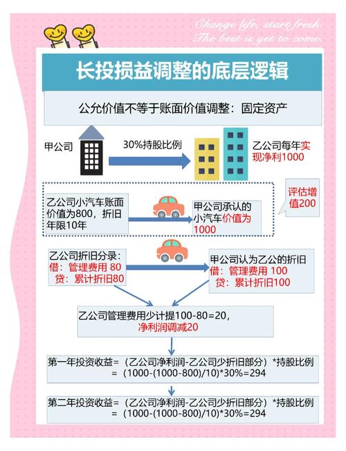 配资成本优势_股票配资风险控制_股票配资是什么意思啊