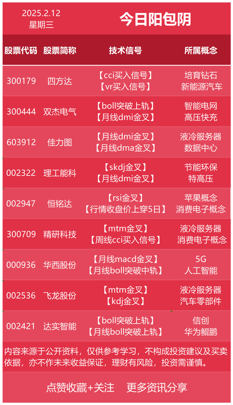 同创优配股票配资平台_2024正规安全股票配资平台_股票配资专业平台