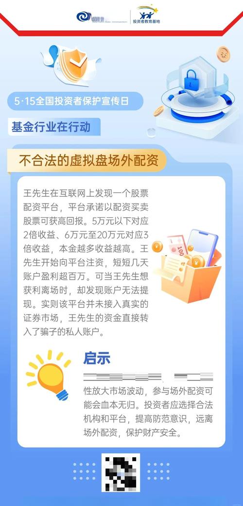 配资平台鉴别标准_配资正规平台_正规配资平台认证