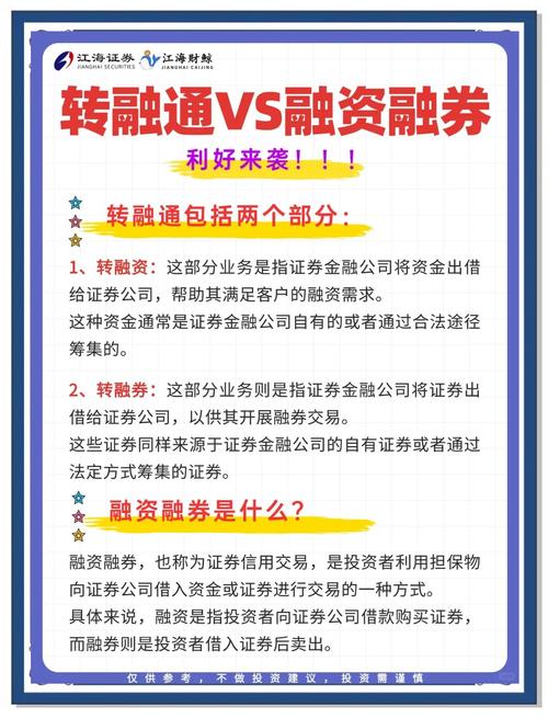 融资融券操作流程_融资融券风险管控_融资融券是什么意思