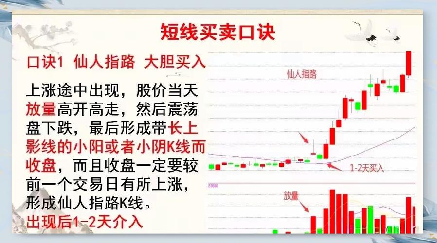 股票配资平台选择技巧_成都股票配资平台_配资公司信息核实方法
