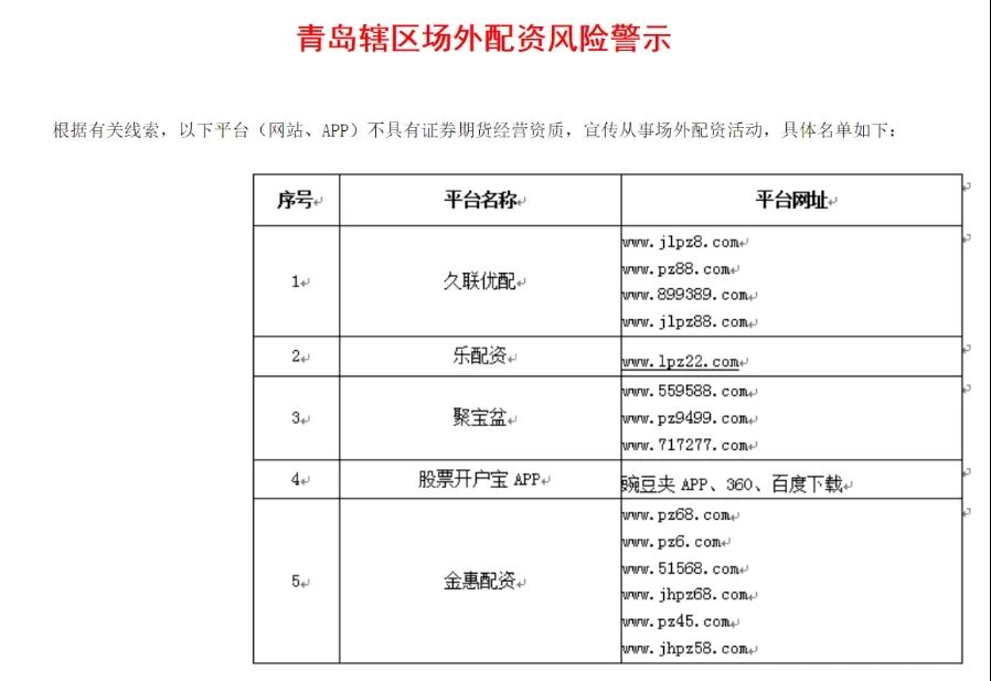 近两日多地证监局公示场外配资黑名单，风险极大