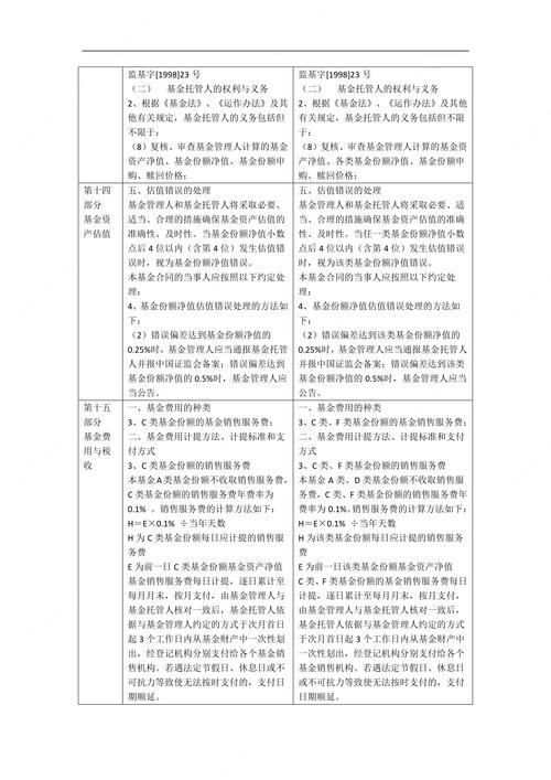 信托公司PB系统接入_商业银行恢复配资业务_证券配资系统