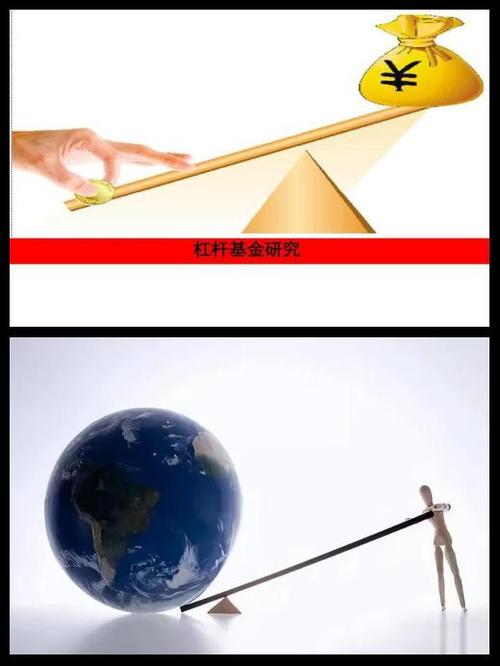 股票杠杆风险分析_股票杠杆投资收益计算_股票杠杆倍数