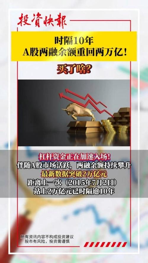 线上配资网_1对10配资合法吗_A股配资风险