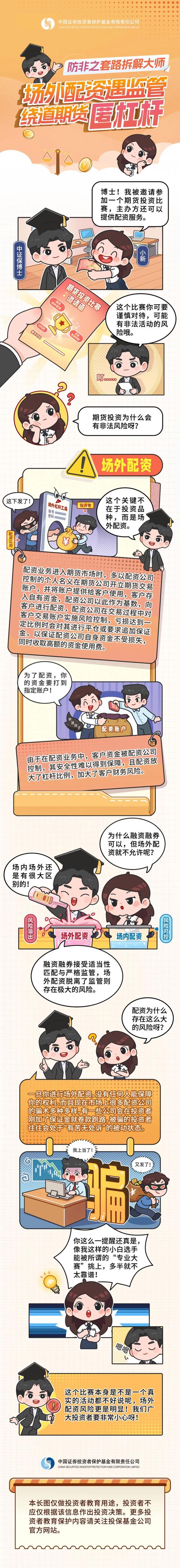 股市行情启动投资者加杠杆热情升，警惕场外配资风险