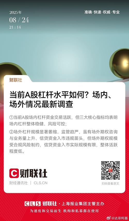 A股杠杆水平_场外配资现状_股票小额配资