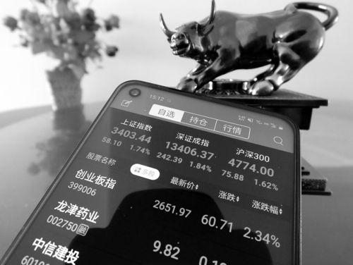 证监会严查场外配资_股票配资平台选哪个_非法场外配资平台曝光