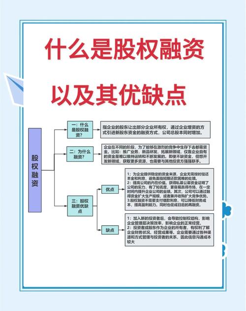 国内股票配资_场内配资与场外配资区别_场内股票配资是什么