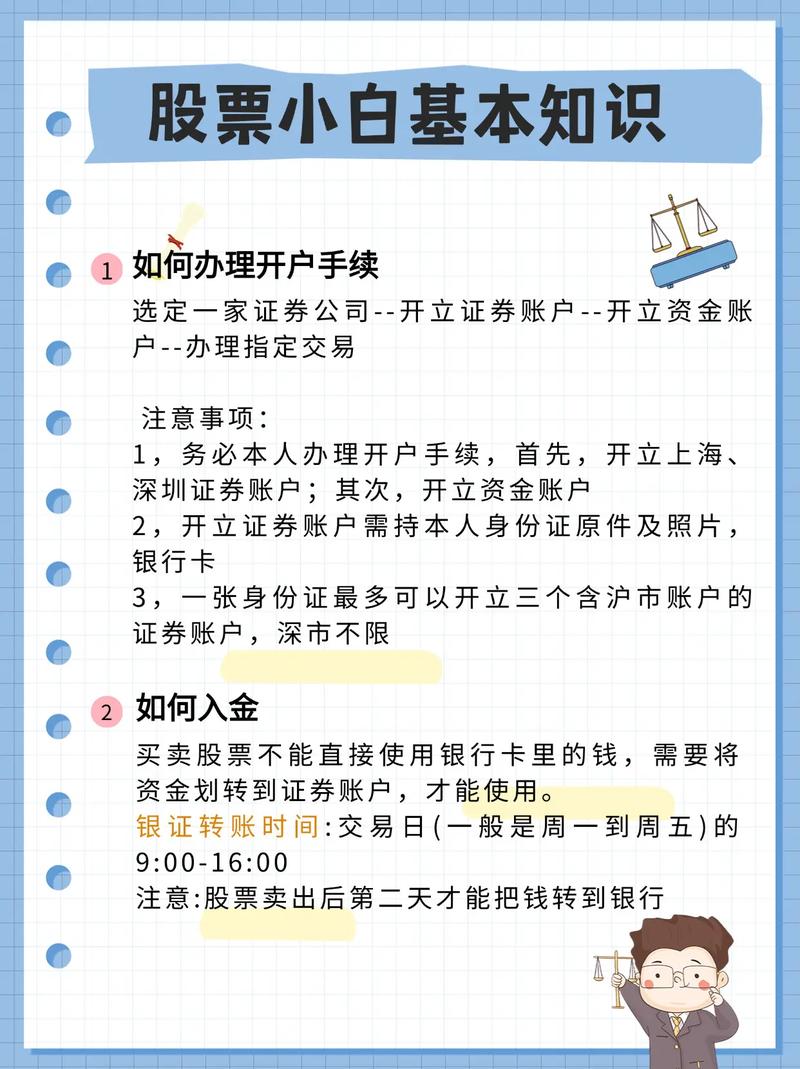 网上股票开户条件_炒股开户需要什么条件_股票开户流程