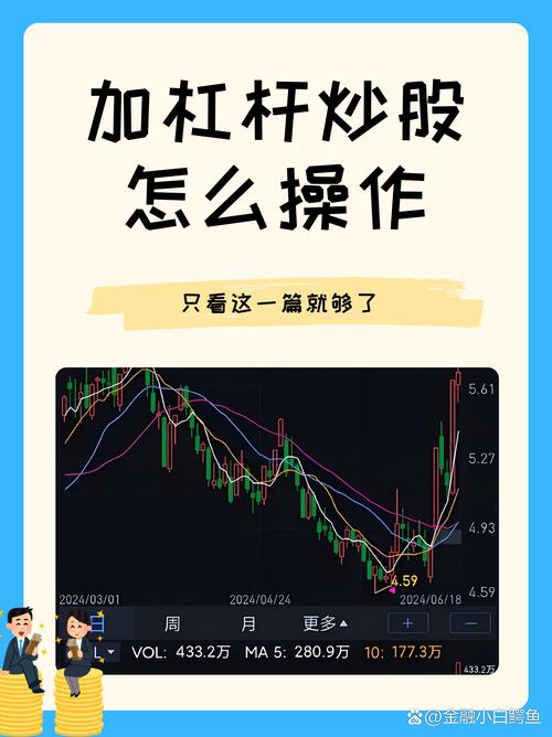 融资融券杠杆操作技巧_炒股如何加杠杆_2025年股票加杠杆方法