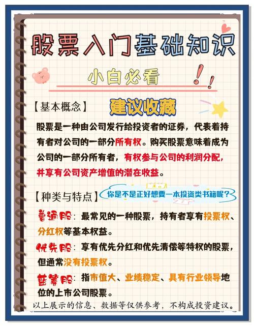 股票配资怎么个流程？新手入门指南及相关操作全解析