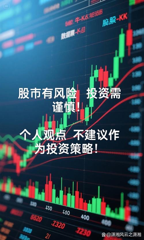 融资余额攀升_股票配资理财_融资余额选股
