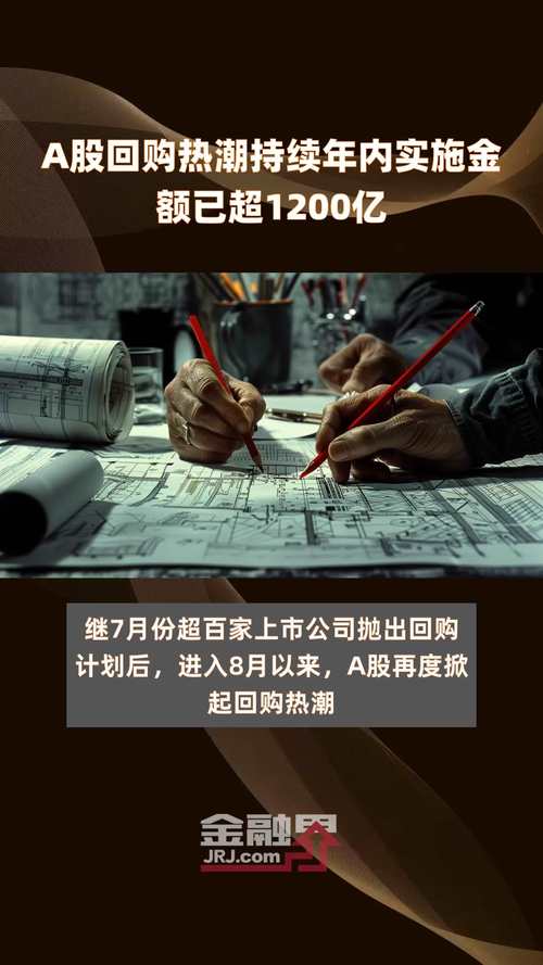 股票融资是什么意思_中国股市回购金额超过股权融资_A股港股上市公司回购意义