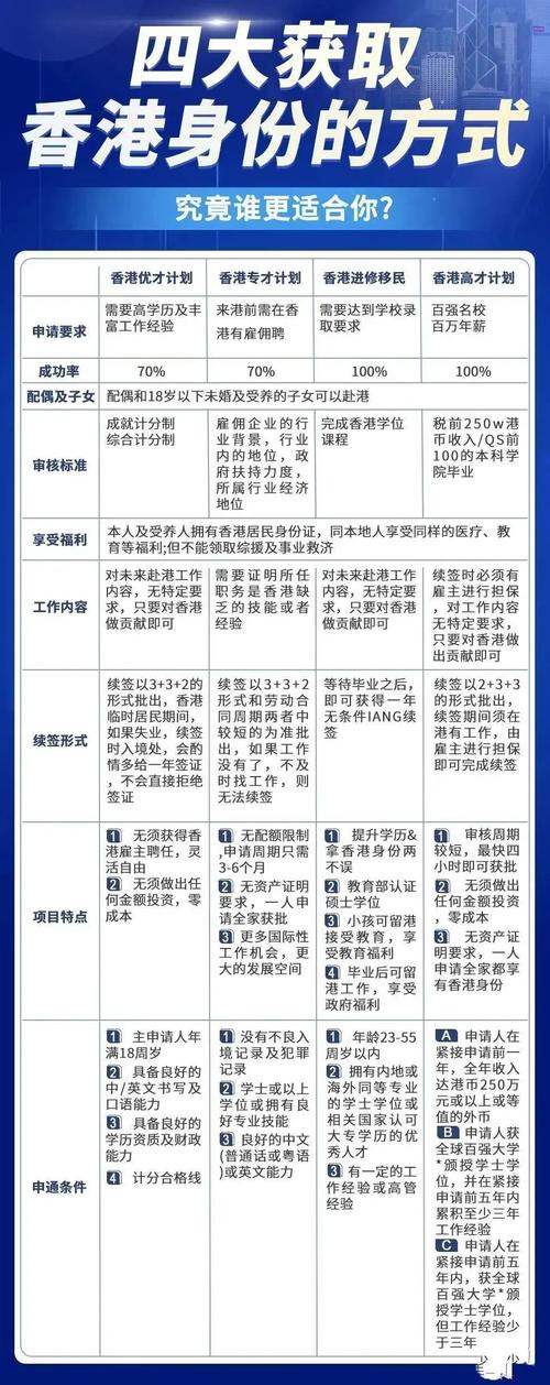配资系统设计_配资交易_波段操作节奏位置