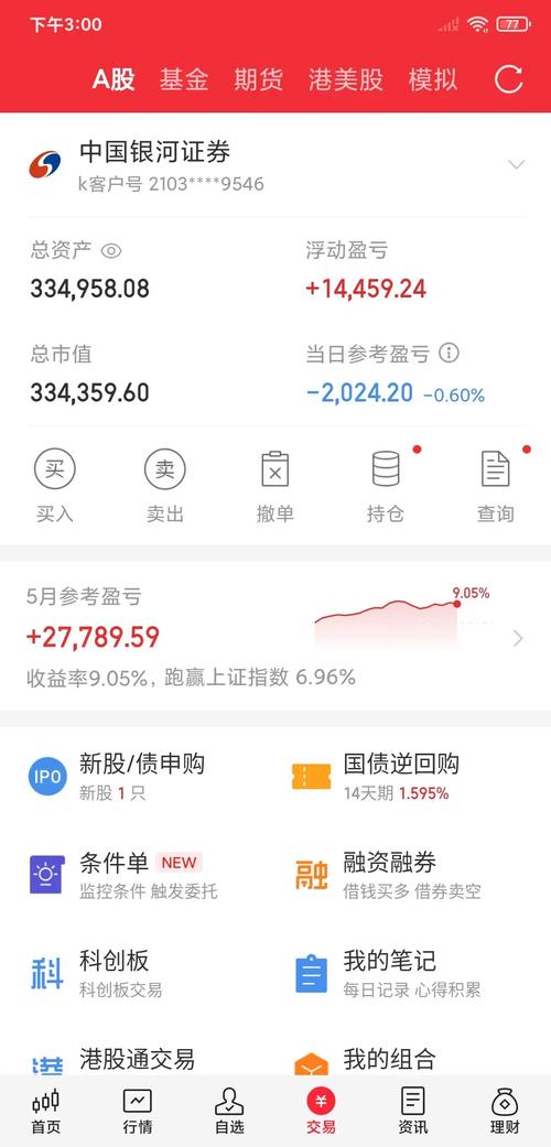 安全配资_场外配资公司招揽客户套路_场外配资业务模式