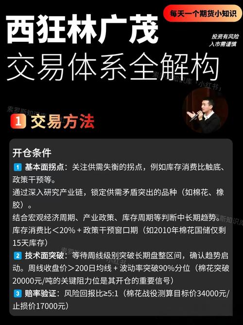 金融交易爆仓_加密货币爆仓_杠杆炒股爆仓
