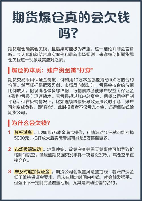 杠杆爆仓分仓_理解杠杆爆仓分仓的重要性_杠杆炒股爆仓