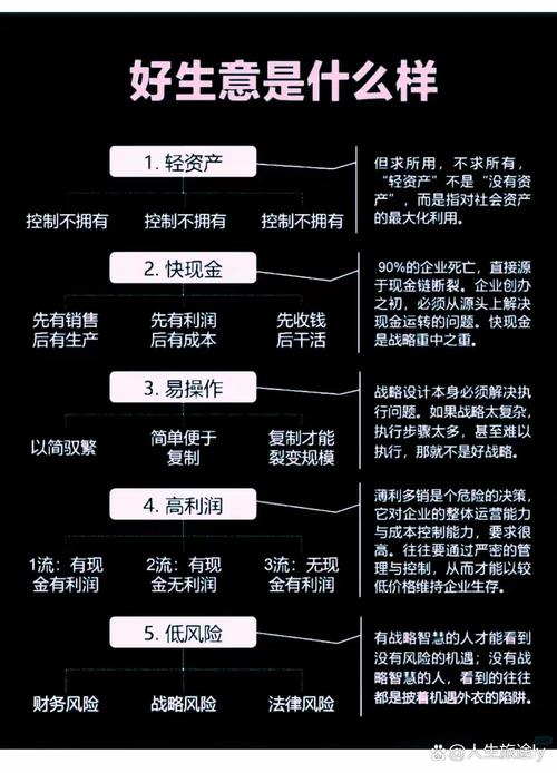 配资股的运作机制全解析，暗藏哪些风险？