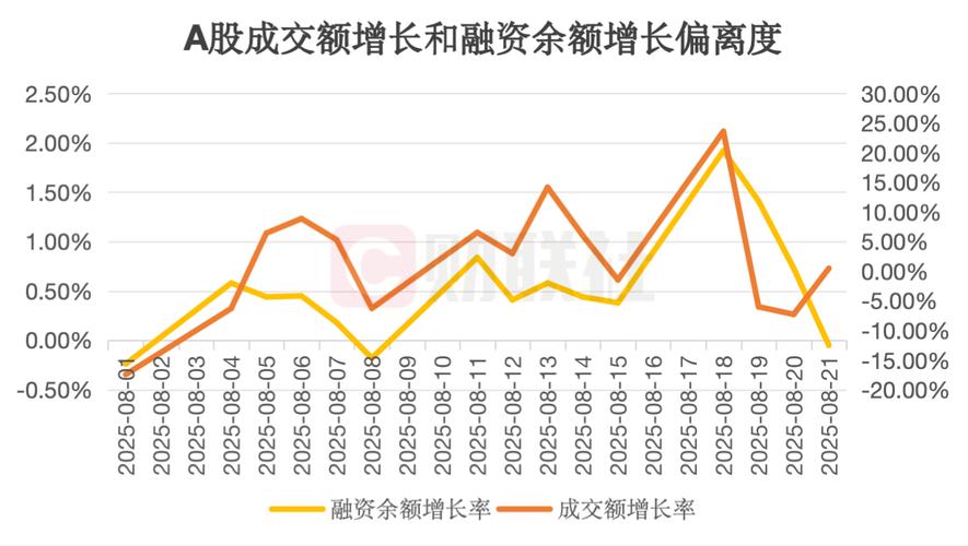 私募配资来源_场外配资10倍杠杆 卷土重来 监管关注