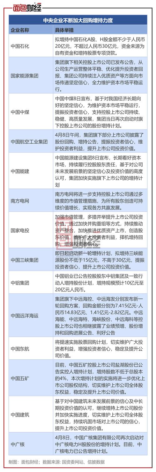 2018股市配资公司选择_股票配资门户_鑫配网股票配资平台推荐