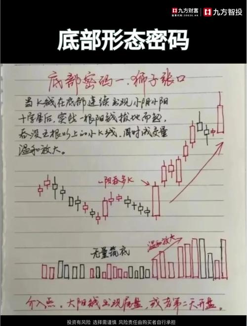 散户炒股赔钱原因_散户炒股思维误区_短线炒股的技巧