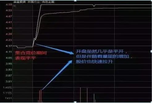 股票投资选股技巧_短线炒股的技巧_出租车司机股票投资经验