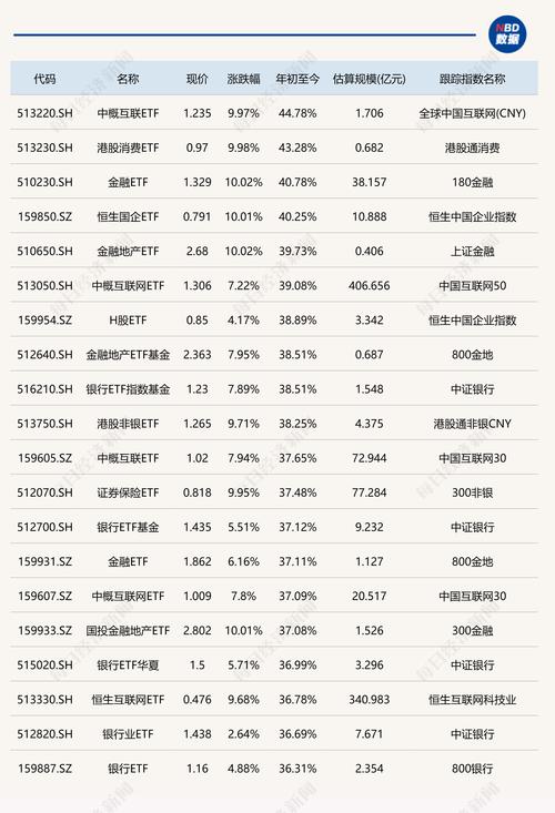 配查信兴盛网阳美网嘉喜网启泰网长宏网诚多网顺阳网恒正网佳成网_股票杠杆网_2024年十大知名实盘股票杠杆平台