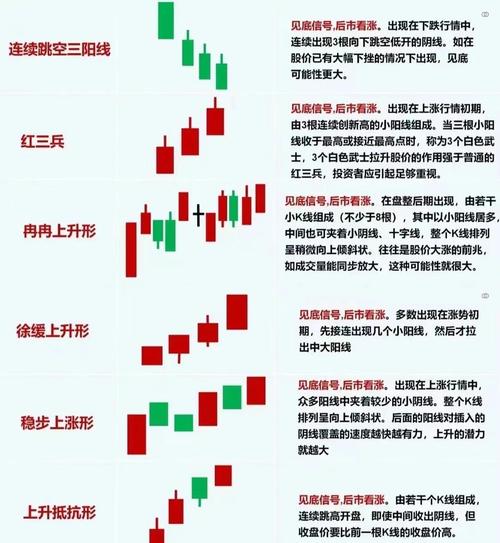 股票配资怎么个流程_炒股配资平台选择_炒股配资基本步骤