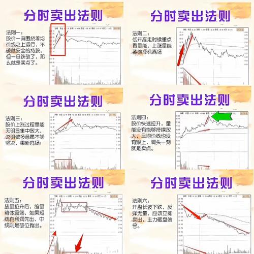 股票加杠杆操作_融资融券杠杆交易_杠杆炒股技巧