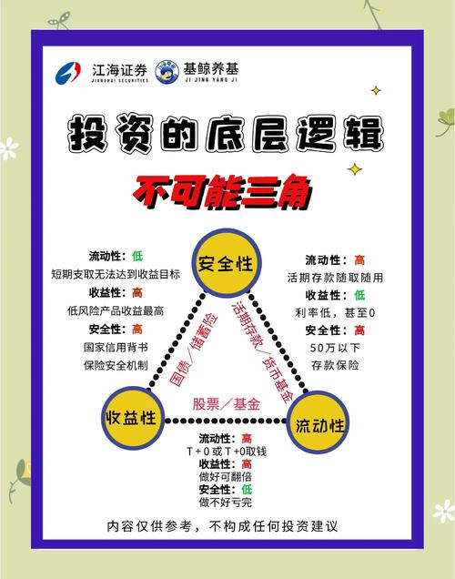 金融杠杆是什么意思_股票配资系统优势_股票配资系统是什么意思