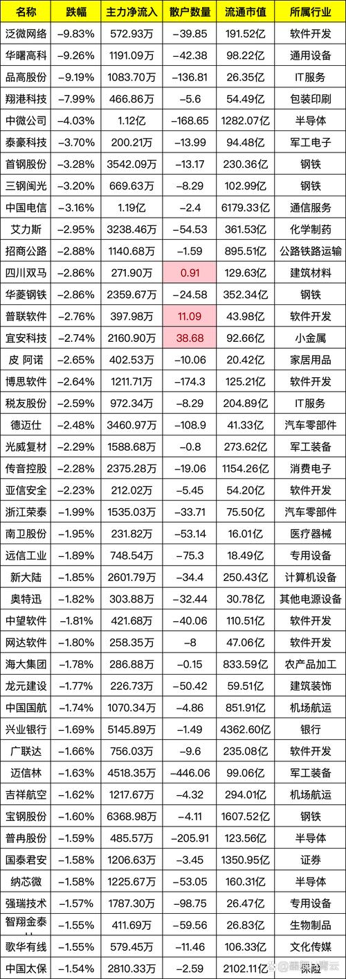 2024年十大正规炒股杠杆平台排名：优配网为何荣登榜首？网眼查数据分析能力解析