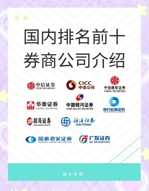 中国中信证券配资交易平台_线上股票配资公司_中国银河证券配资交易平台