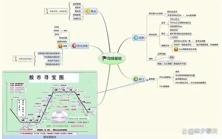炒股赚钱_炒股一夜暴富的可能性_炒股能赚钱吗