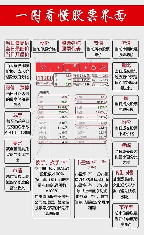 合法合规线上配资平台_线上股票实盘配资平台选择方法_实盘配资炒股