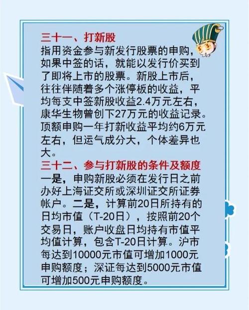 新股申购指南：20只新股集中发行，配资平台提醒避开三大误区