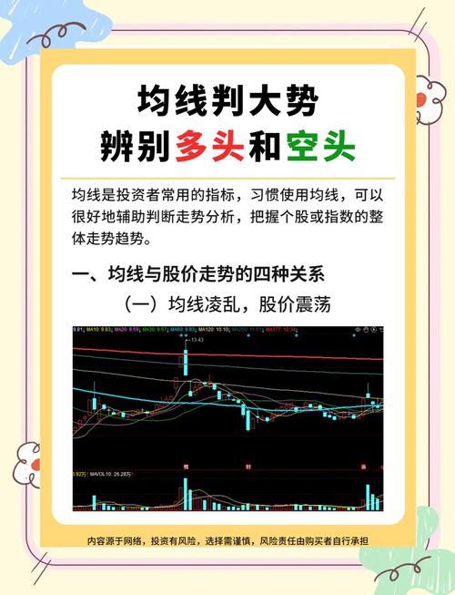 多头空头定义_股指期货交易常识_股指期货