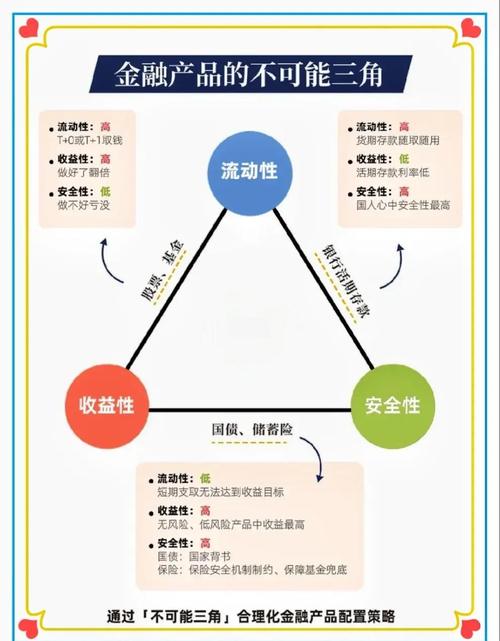配资操作_合规化平台选择_股票配资实盘化