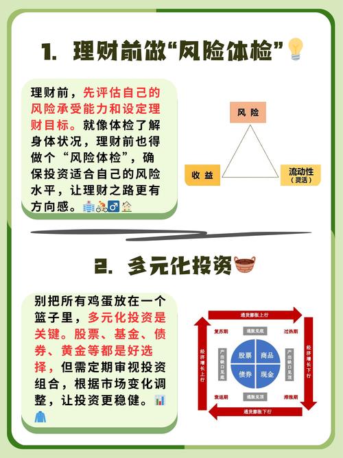 加杠杆炒股方法_借钱炒股_股票杠杆怎么申请