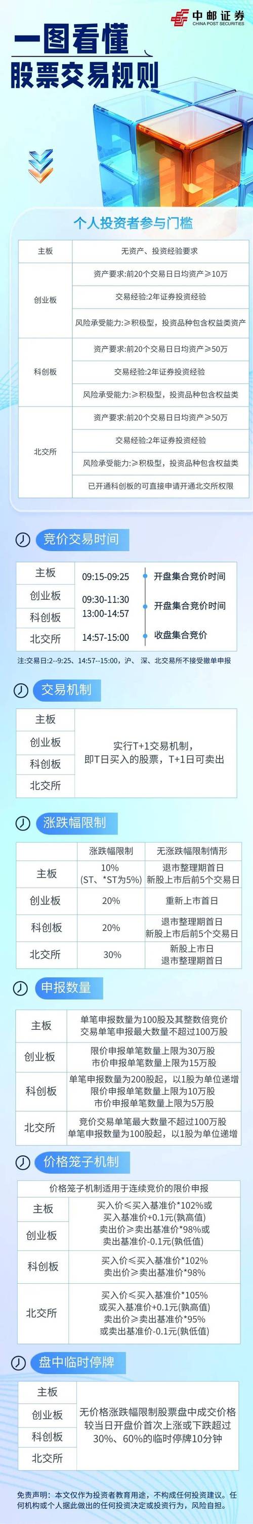 股票正规配资公司_线上实盘配资交易透明度_A股实盘配资行业规范化
