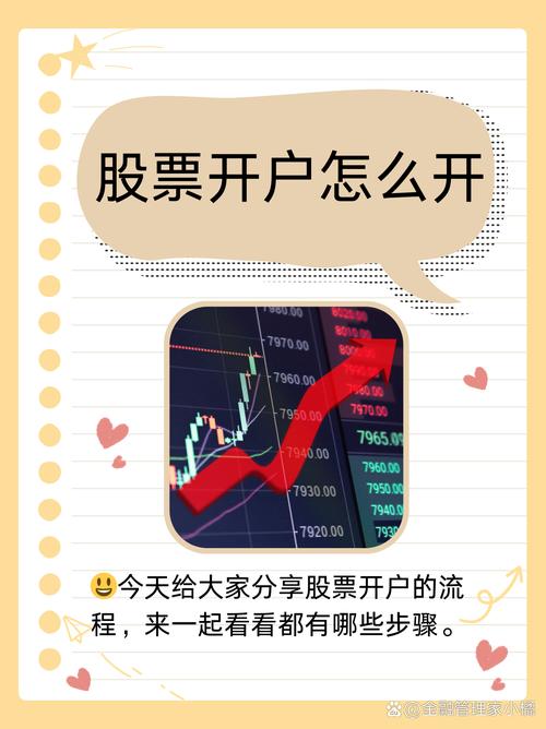 股票开户全攻略：准备材料+手机端5步流程，最快当天可交易