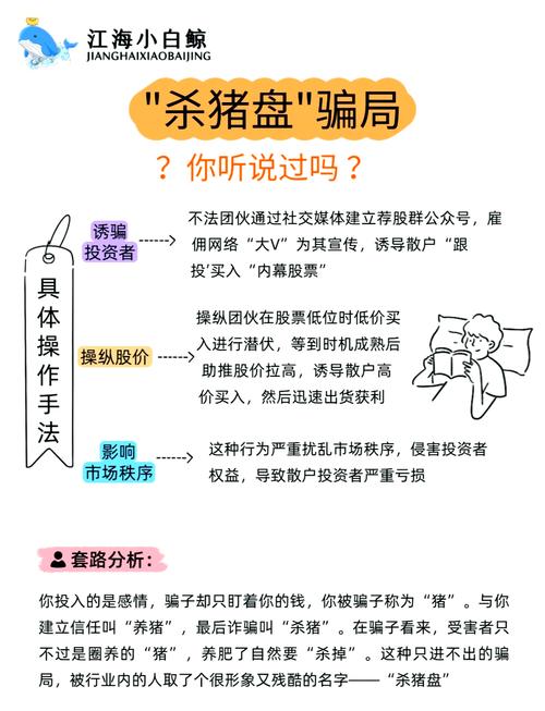 警惕外盘期货代理陷阱！投资者如何识别违规操作，保障资金安全？