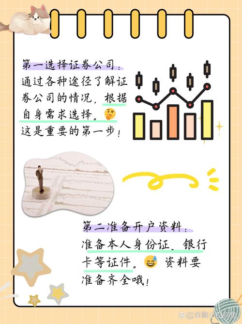 股票网上开户_国金证券客户经理开户优惠费率_国金证券网上股票开户流程