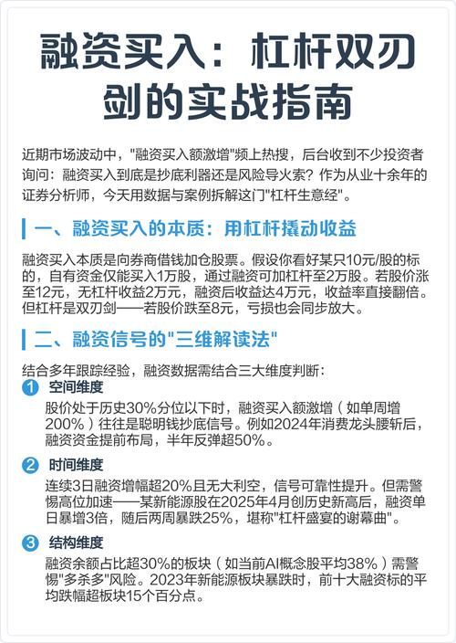 如何融资买入股票？杠杆原理、操作流程与风险全解析