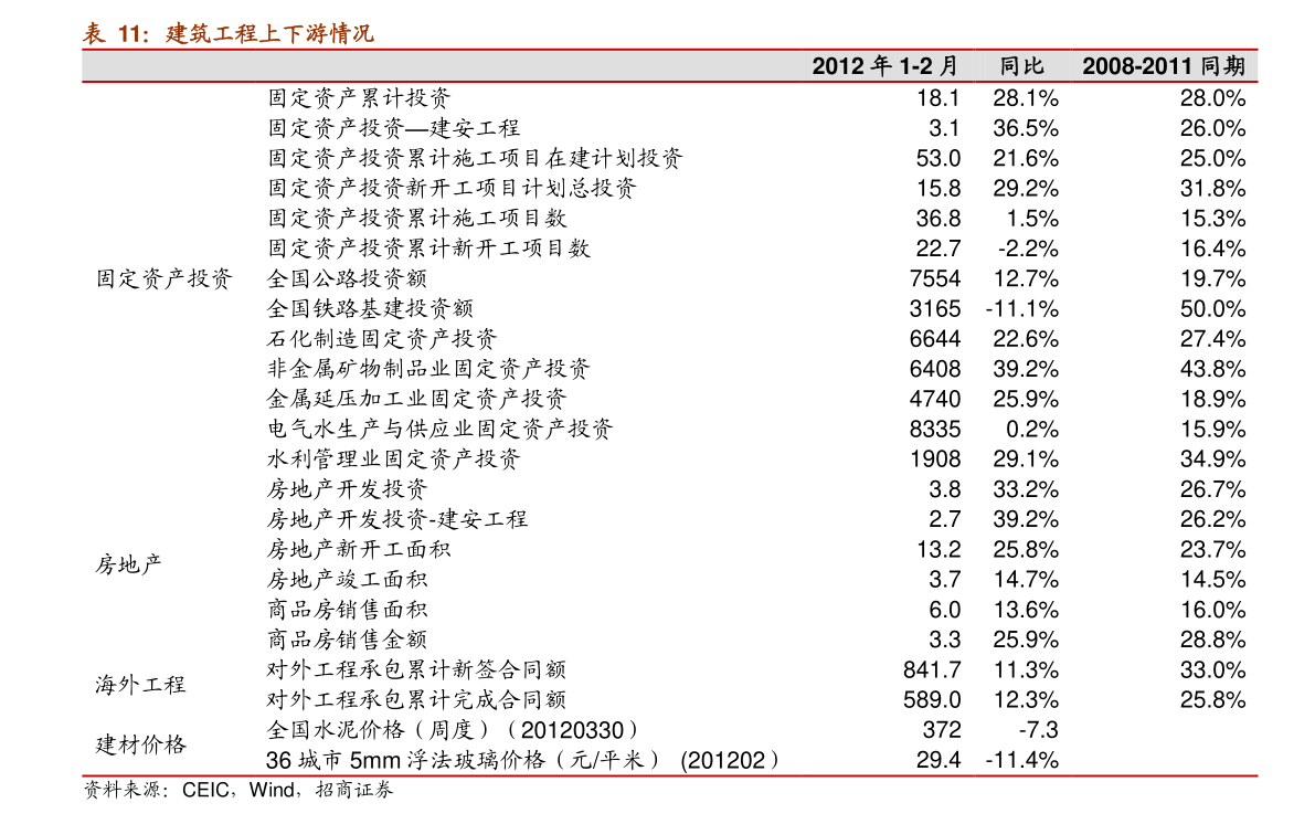 什么是股票杠杆？详解其含义、运作机制，并举例说明