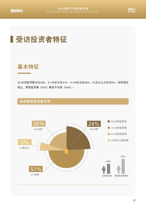 配资交易_股指期货市场分析_股指期货配资