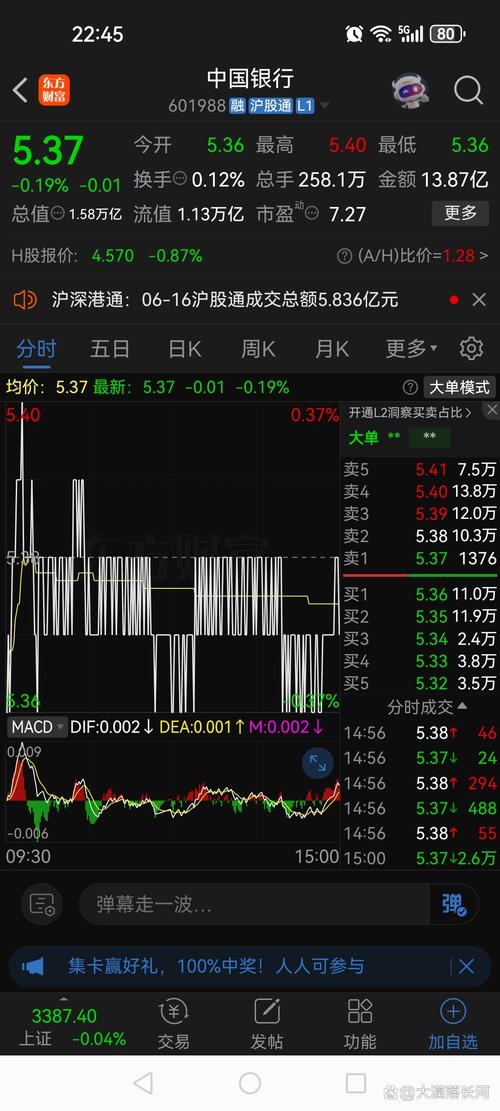 配资炒股_A股配资违规处罚_券商场外配资监管