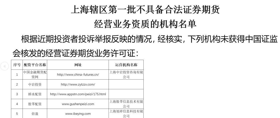 场外配资黑名单_场外配资公司_高杠杆配资风险