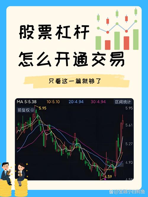 股票配资杠杆怎么用？警惕债务压力，注意这6点风险