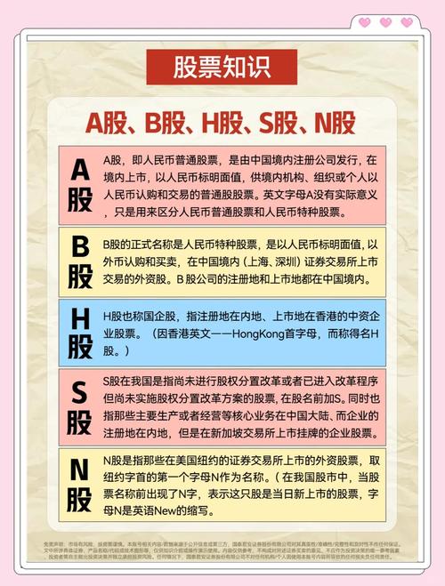 大数据时代信息安全保障_苏州股票配资_广州股票配资平台投资策略